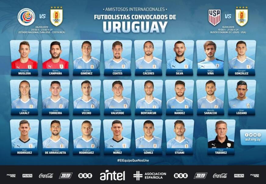 乌拉圭国家队公布大名单公布：苏亚雷斯、卡瓦尼因伤缺席